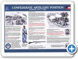 Confederate Artilery Position